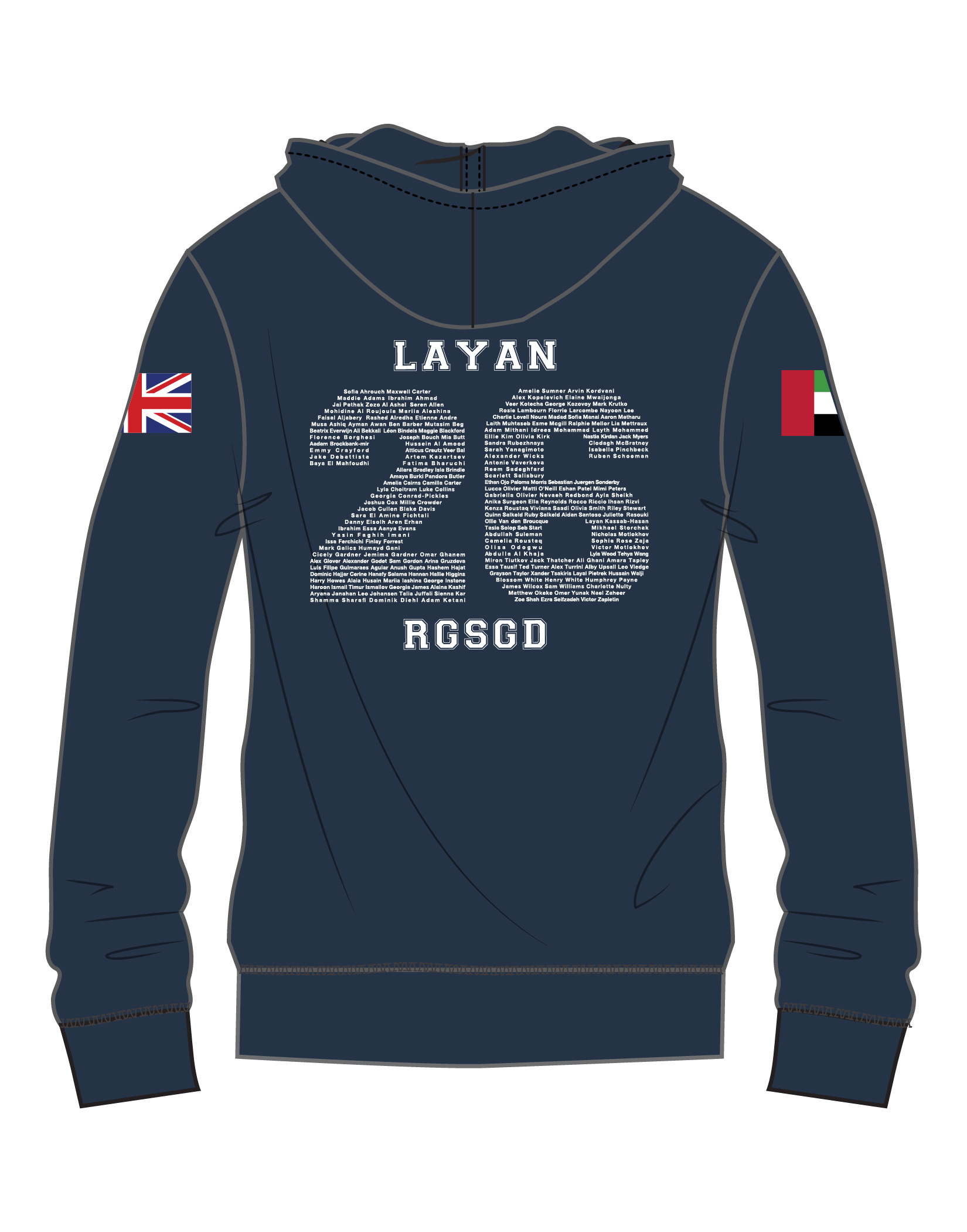 Back Design